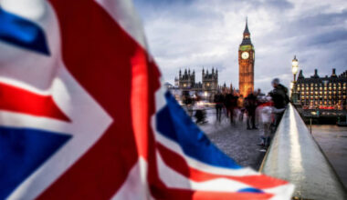 UK Jobs for Immigrants – Work in the UK